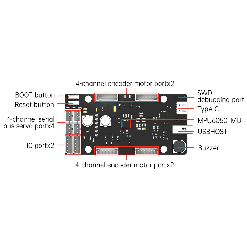 ROS 제어 보드 STM32 4채널 서보 및 4채널 모 - Ros Robot 리뷰 및 가격