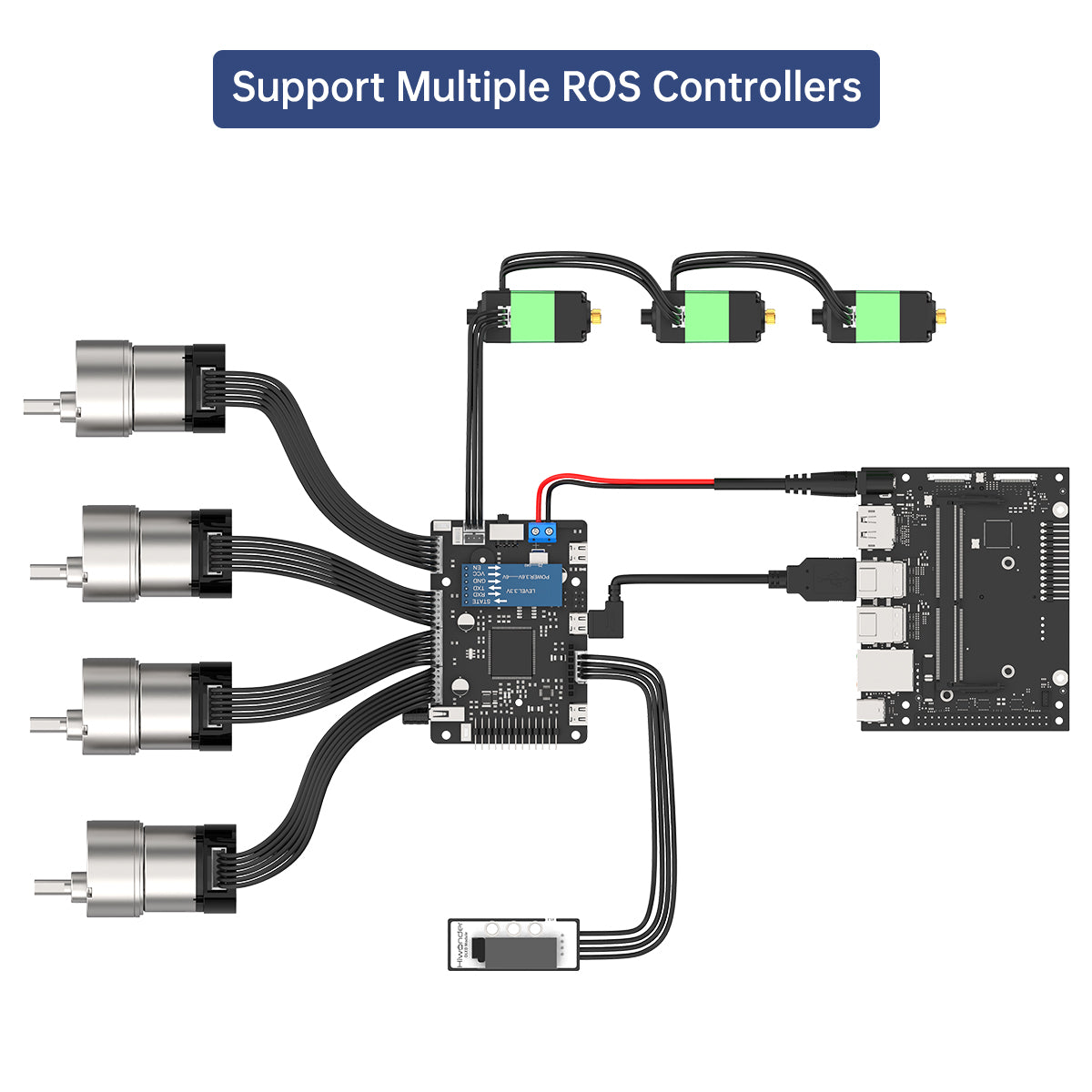 STM32F407VET6 칩이 탑재된 JETSON 라즈 - Ros Robot 리뷰 및 가격